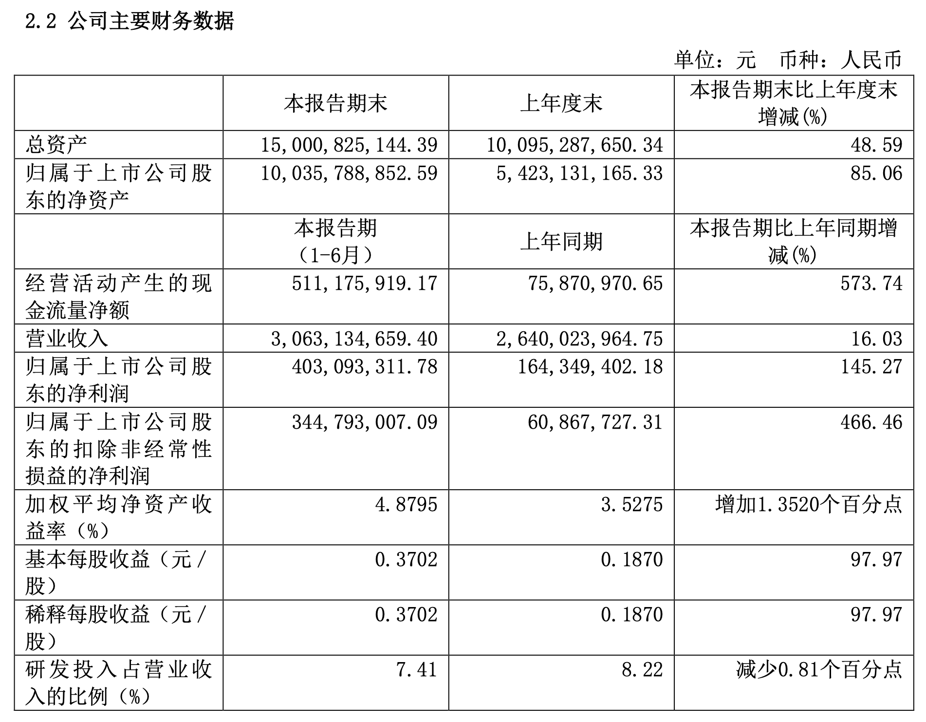 PG麻将胡了(中国)官方网站IOS/安卓通用版/手机APP下载
