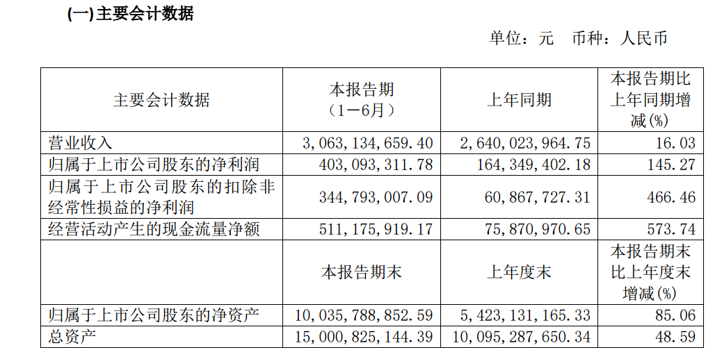 PGÂ齫ºúÁË(Öйú)¹Ù·½ÍøÕ¾IOS/°²×¿Í¨Óðæ/ÊÖ»úAPPÏÂÔØ