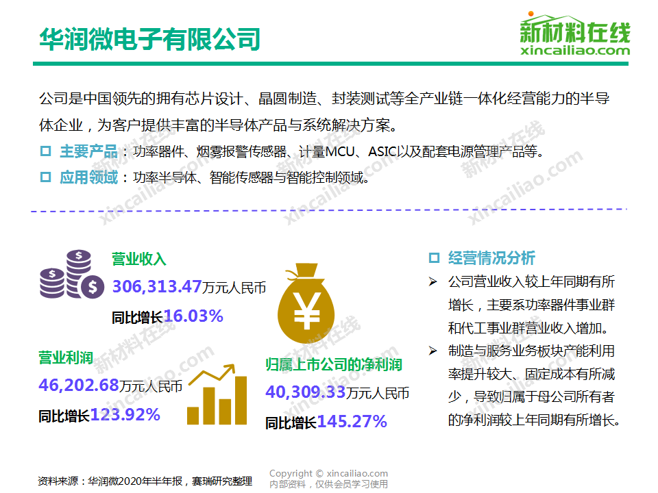 PG齫(й)ٷվIOS/׿ͨð/ֻAPP
