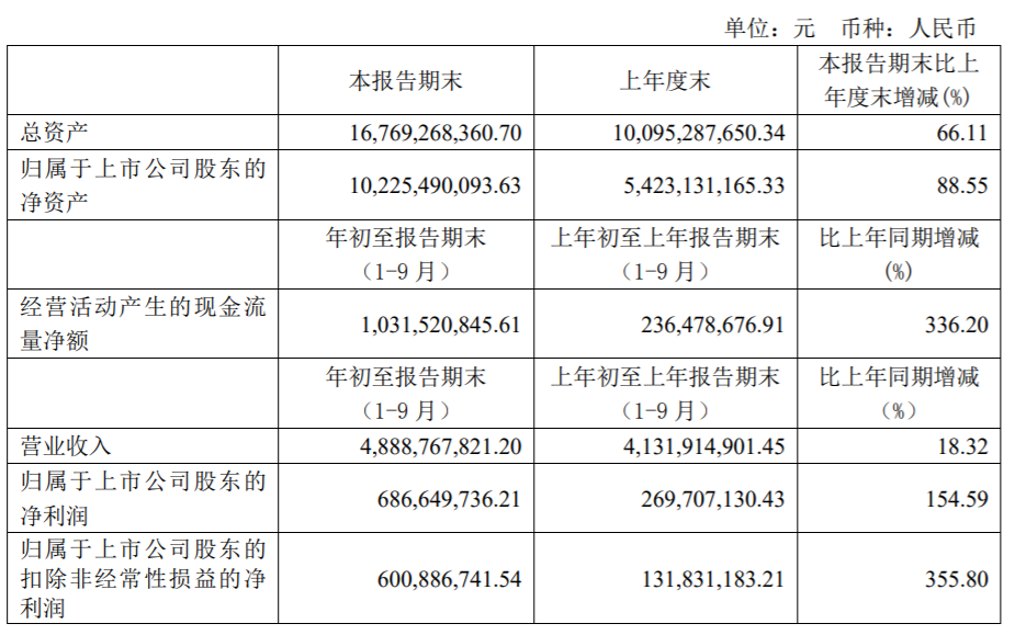 PG麻将胡了(中国)官方网站IOS/安卓通用版/手机APP下载
