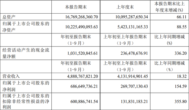PG麻将胡了(中国)官方网站IOS/安卓通用版/手机APP下载