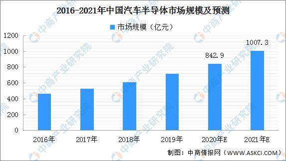 PG麻将胡了(中国)官方网站IOS/安卓通用版/手机APP下载