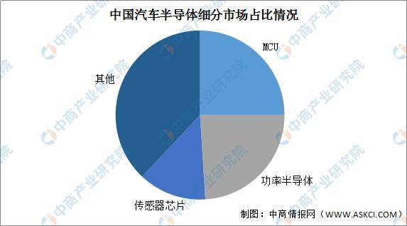 PG麻将胡了(中国)官方网站IOS/安卓通用版/手机APP下载