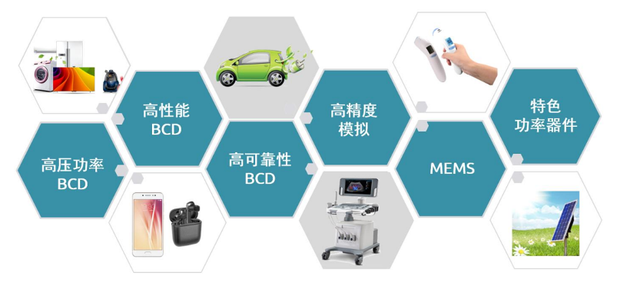PG齫(й)ٷվIOS/׿ͨð/ֻAPP
